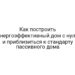 Как построить энергоэффективный дом с нуля и приблизиться к стандарту пассивного дома