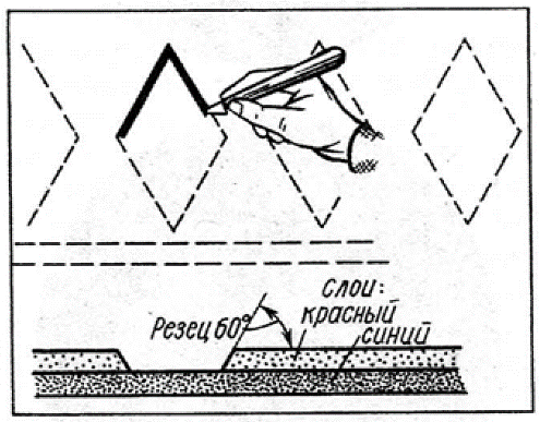 Нанесение раствора. Выполнение сграффито выцарапыванием